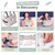 MOYOAMA Post Mastectomy Pillow Post Surgery - Wearable Chest Protection with Secure Straps, Easy-Clean Removable Cover, & Pockets - Breast Reduction/Augmentation & Double Mastectomy Recovery Supplies