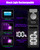 Sayitwill Rechargeable Black Light, 6000Amh Battery Powered Blacklight, 395nm Portable Cordless Ultraviolet Flood Light for Glow Party, Catfishing,Halloween,Body Painting