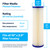 SpiroPure SP-R20 10x2.5 20 Micron Sediment Water Filter SPC-25-1020 24 Pack