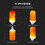 Hudson LED Halloween Bulbs - Flame Effect, 4‑Mode Upside Down & 3W Flicker - E26/E27 Orange Fire - 2‑Pack for Indoor/Outdoor - Flame Light