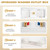 SECKWHALE Premium Washing Machine Outlet Box, with Stainless Steel Water Hammer Arrestor, 1/2-Inch Pex Crimp x 3/4-Inch MHT Connection, Laundry Washer Valve Outlet Box with Clear Text Instructions