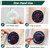 RSYIYO Waterproof Libre 2 Plus Sensor Covers, 30Pack