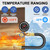 Upgraded RV Winterizing Kit, 17inch RV Blowout Hose Adapter kit with Oil Pressure Gauge & Shut Off Valve, Boat Winterizing Kit Camper Blow Out Adaptor Kit for RV, Camper, Boat, Garden Hose
