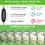 LBW Grow Lights for Indoor Plants, 214 LEDs Full Spectrum Plant Grow Light