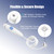 Handle Hose Replacement for Waterpik WP-100 WP-660 WP-462 Water Flosser