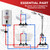 WP596816 OEM Replacement Watts Hot Water Recirculating Pump Kit 500800/500805, Complete with 2 x 12" Supply Lines, 2x 1/2" FTPto 3/8"MPTFittings & 2 Mounting Screws, Instant Hot Water Solutio
