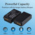 Pickle Power EN-EL20 EN-EL20a Battery and Charger Compatible with Nikon Coolpix P1000, P950, DL24-500, Coolpix A, 1 AW1, 1 J1, 1 J2, 1 J3, 1 S1, 1 V3 Digital Camera