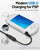 Coolerage USB-C Adapter for PSP, Charger Cable Compatible with PSP 3000/2000/1000, USB-C Female Input – Supports PD & Standard USB-C Chargers