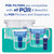 PUR Plus Water Filter Replacement for Pitchers & Dispensers, 6-Month Supply, 3 Count, Blue (PPF951K3)