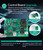 903106 G6 Furnace Control Circuit Board ICM2805A 624631 Replacement for Nordyne Miller Intertherm Gibson, Used with G3, G4, G5, G6, M2 and M3 Furnace Modules