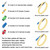 Xunsomten - Fiber Optical Cable Troubleshoot Kit Visual Fault Locator