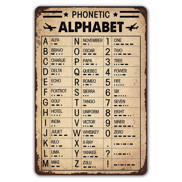 Aviation Phonetic Alphabet Poster Sign with Morse Code - Great Aviation Gift for Pilots and Veterans - Military Decor, Pilot Gift for Man Cave, Boys Room, or Home Office 8x12 Inches (288)
