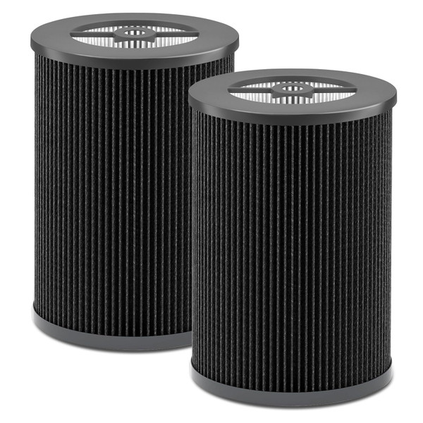 imeccalive 2 Pack Air Pro PECO-HEPA Filters Replacement Compatible with Molekule Tri-Power Air Pro Air Purifiers, 3 in 1 Efficient Filtration System with Activated Carbon