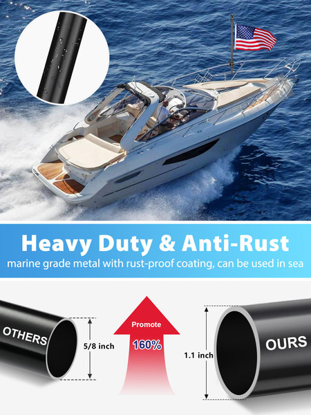 Boat Flag Pole, Pontoon Boat Accessories Flag Pole Kit, 60 in Flag Pole with 12”x18” American Flag, Adjustable Holder Mount, Tangle Free Rings, Metal Black Marine Flags Pole Fit 0.5”-1.1” Yacht Rails