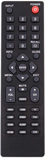Universal for All Dynex TV Remote, Compatible with Dynex DX-RC02A-12 DX-RC01A-12 DX-RC01A-13 DX-RC03A-13 RC-201-0B RC-701-0A RC-801-0A ZRC400 - No Setup Required