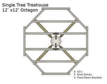 Platform Drawing and Consultation  with Treehouse Consultant 