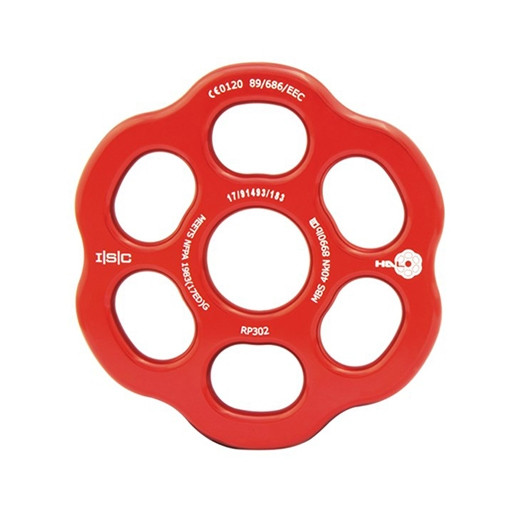 ISC Halo Rigging Plate