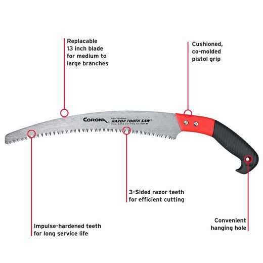 Corona Razor Tooth 13" Pony Saw