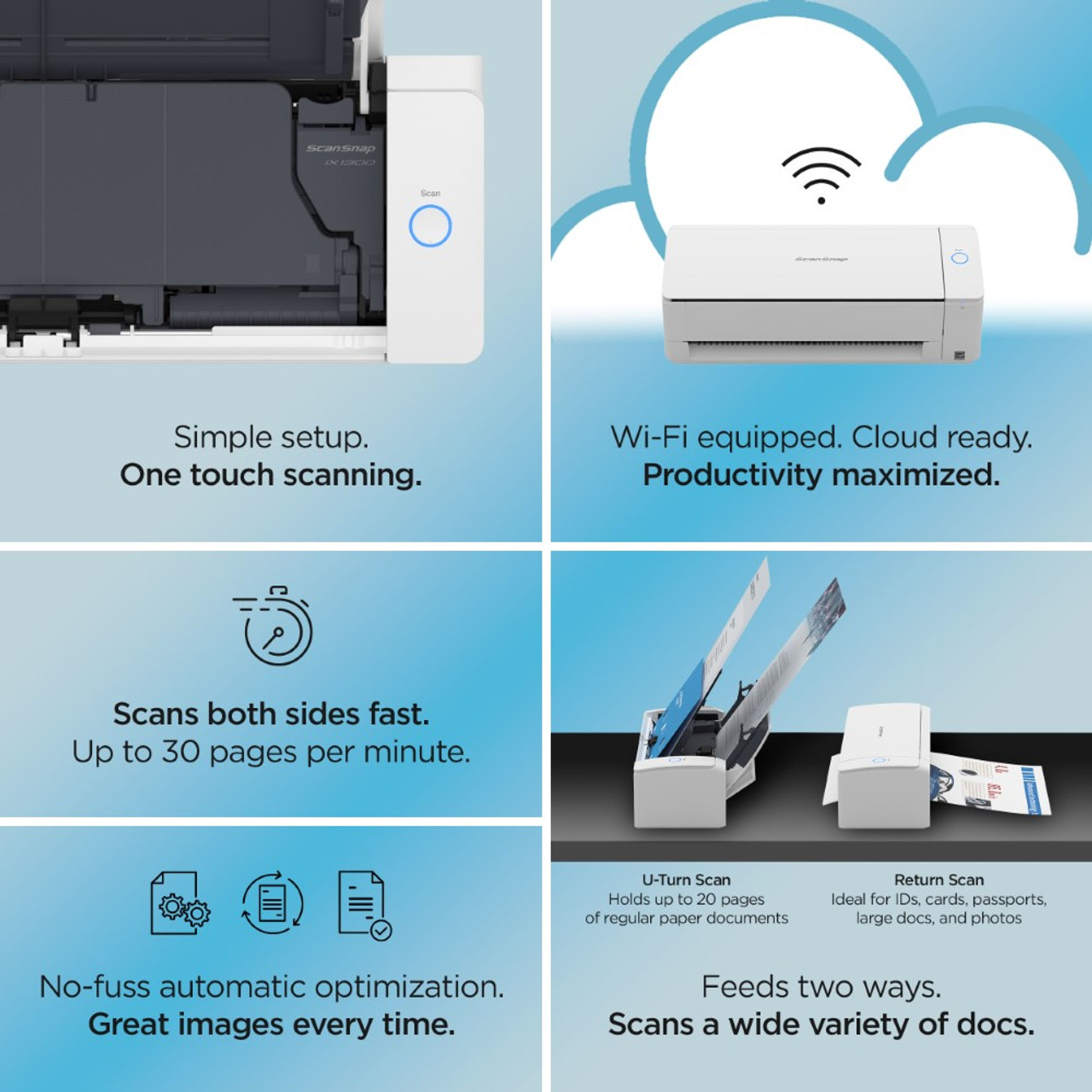 ScanSnap iX1300 Compact Wi-Fi Scanner for PC and Mac