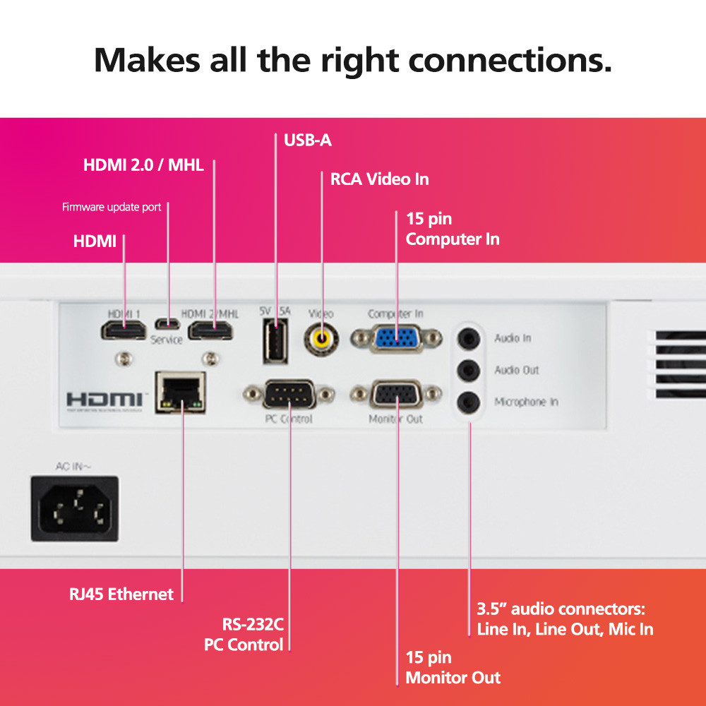 RICOH Compact Laser Projector PJ WXL5860