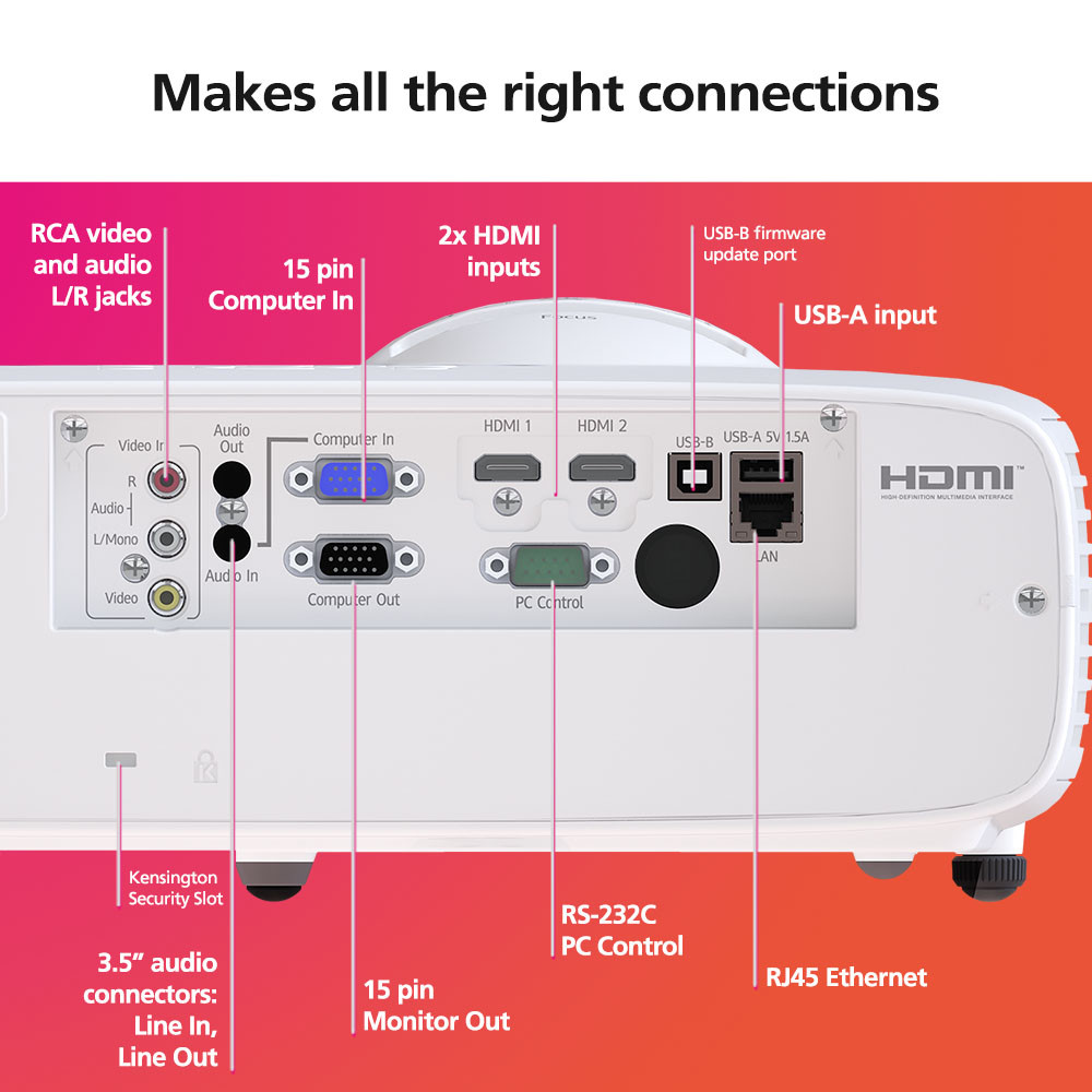Buy the RICOH Short Throw Laser Projector PJ WUL5A40ST | PFU Ricoh