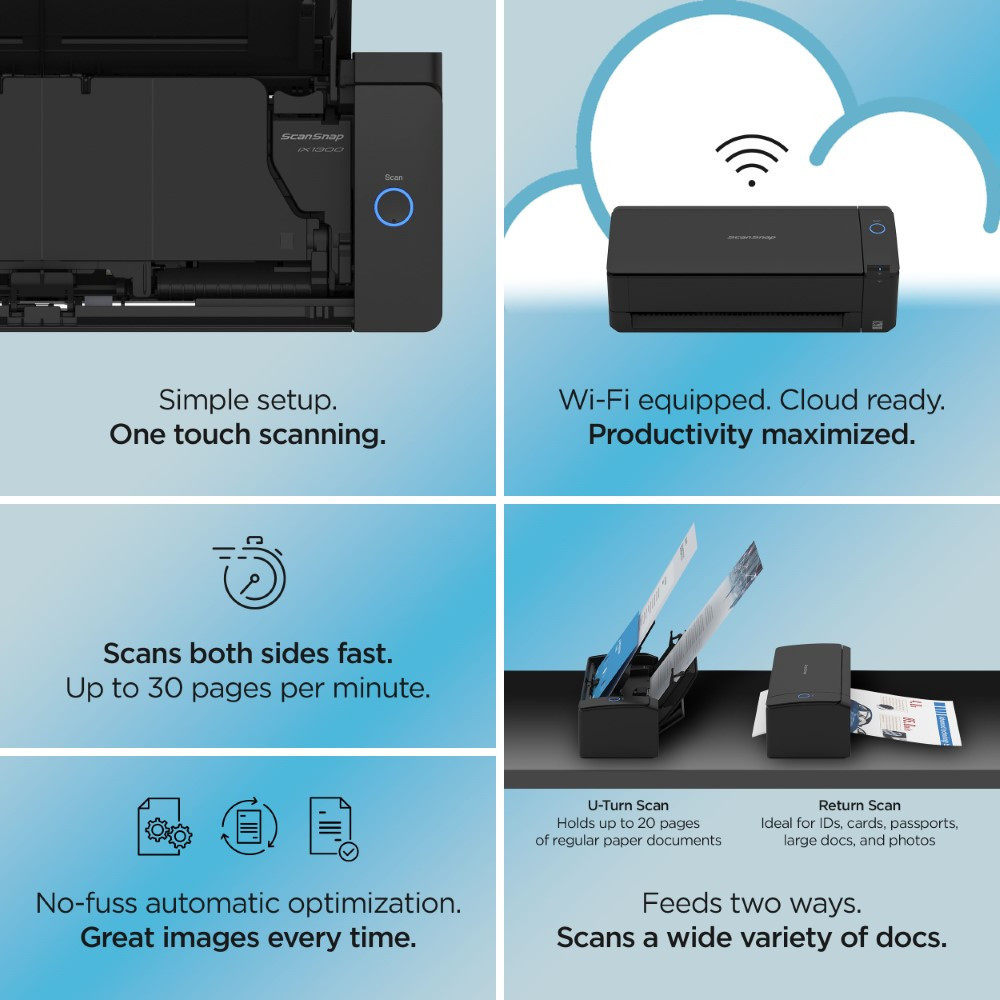 ScanSnap iX1300 Deluxe Compact Wi-Fi Scanner for PC and Mac