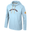 San Antonio Spurs Men's Stadium Essentials 2024-2025 City Edition Atrium Long Sleeve Hooded Shirt - Blue