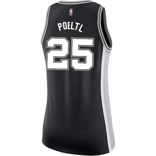 jakob poeltl jersey number