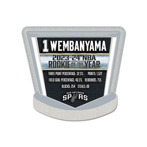 San Antonio Spurs Wincraft Victor Wembanyama 2024 Rookie of the Year Hard Insert Statistics Pin