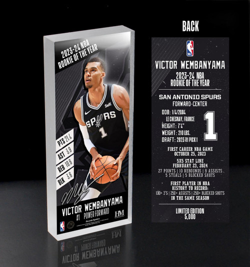 San Antonio Spurs Highland Mint Victor Wembanyama 2024 Rookie of the Year 3D Acrylic Ticket