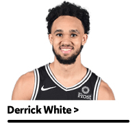 Dreecik White Collection