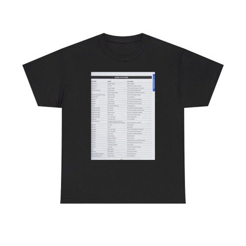 The Chicago Gang Book Page 227 - Sets - T-Shirt