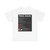PRNS CSJ-TR1A (California) (Road Sign) T-Shirt