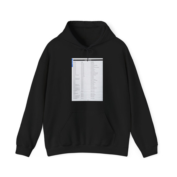 The Chicago Gang Book Page 208 - Sets - Hoodie