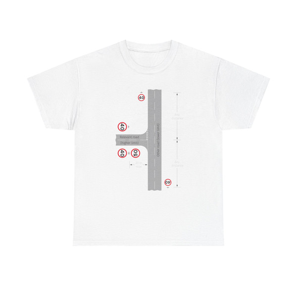 Traffic-signs-manual-chapter-3-figure 14-4 2008 (United Kingdom) (Road Sign) T-Shirt