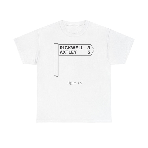 Traffic-signs-manual-chapter-7-2004-figure-3-05 (United Kingdom) (Road Sign) T-Shirt
