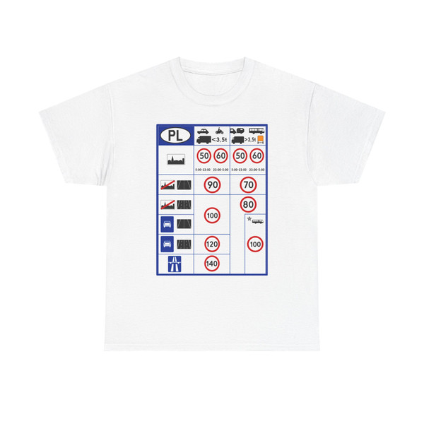 Znak D-39. Ograniczenia prędkości w Polsce od 2011 (Poland) (Road Sign) T-Shirt