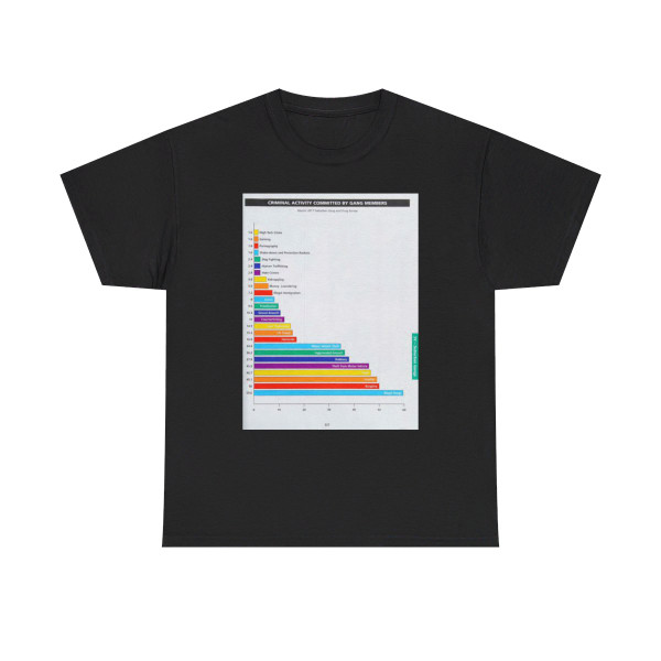 The Chicago Gang Book Page 327 - T-Shirt