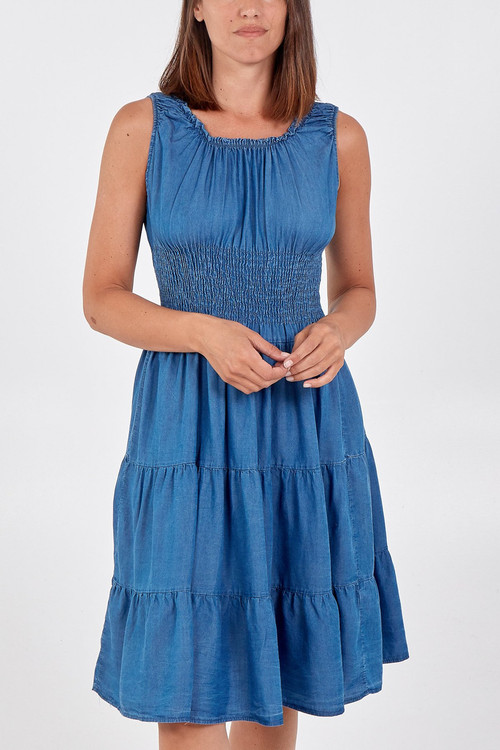 The Best Types of Dresses for 2023