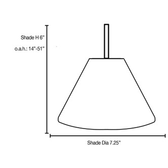 Martini LED Pendant (28004-3R-ORB/WHT)