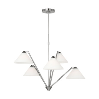 manufacturer_finish:Brushed Nickel
