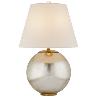 manufacturer_finish:Burnished Silver Leaf