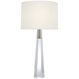manufacturer_finish:Crystal with Polished Nickel