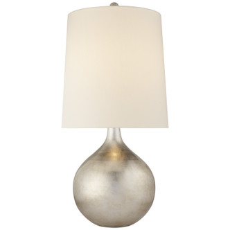 manufacturer_finish:Burnished Silver Leaf