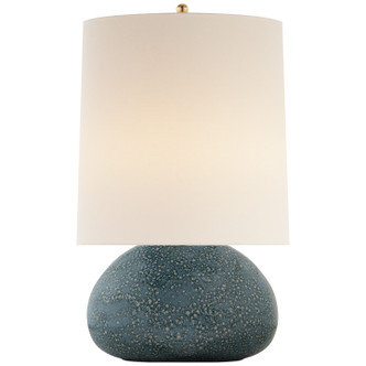 manufacturer_finish:Blue Lagoon