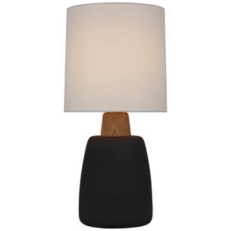 manufacturer_finish:Porous Black and Natural Oak