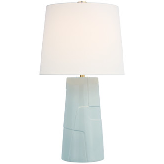 manufacturer_finish:Ice Blue Porcelain