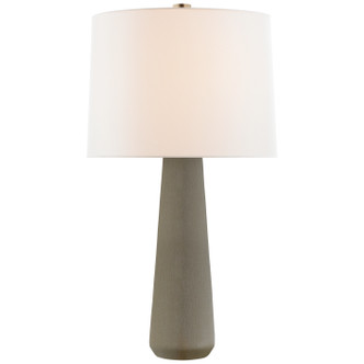 manufacturer_finish:Shellish Gray