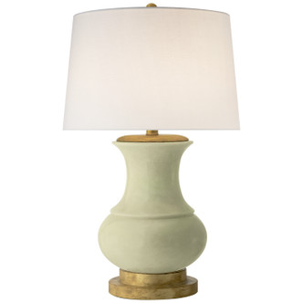 manufacturer_finish:Celadon Crackle