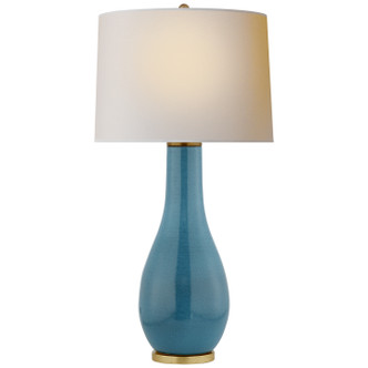 manufacturer_finish:Oslo Blue|manufacturer_glass:16 X 17 X 12 Natural Paper